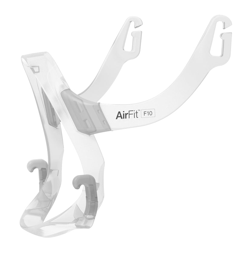 AirFit F10 Full Face Mask System