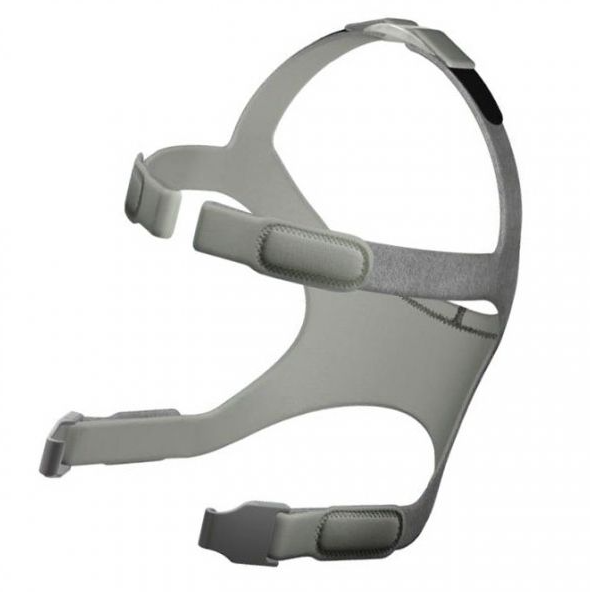 Simplus ErgoForm Headgear with Buckle & Clips