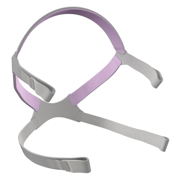 Buy AirFit N10 Replacement Headgear at an affordable price $22.00 ...